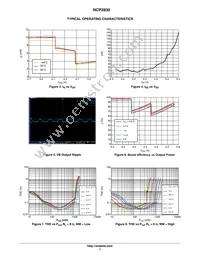 NCP2830MUTXG Datasheet Page 7