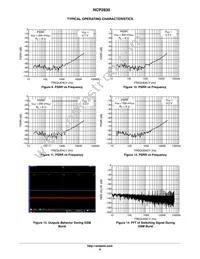 NCP2830MUTXG Datasheet Page 8