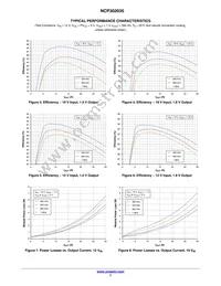 NCP302035MNTWG Datasheet Page 7