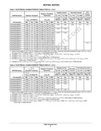 NCP303LSN44T1G Datasheet Page 8