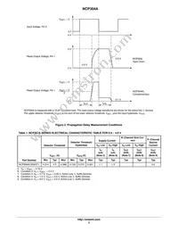 NCP304ALSQ43T1G Datasheet Page 3