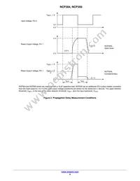 NCP305LSQ49T1 Datasheet Page 8