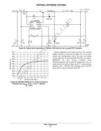 NCP3063BPG Datasheet Page 15