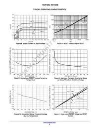 NCP308SN500T1G Datasheet Page 6