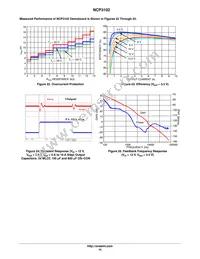 NCP3102MNTXG Datasheet Page 15