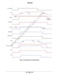 NCP3120MNTXG Datasheet Page 23