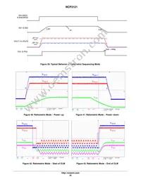 NCP3121MNTXG Datasheet Page 20