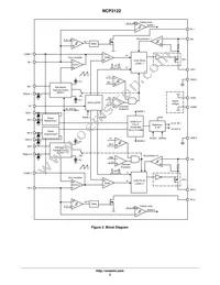 NCP3122MNTXG Datasheet Page 2