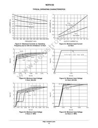 NCP3122MNTXG Datasheet Page 12