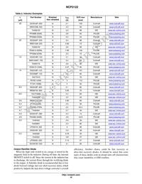 NCP3122MNTXG Datasheet Page 16