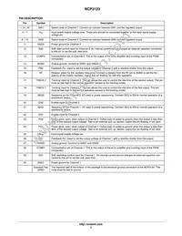 NCP3123MNTXG Datasheet Page 3