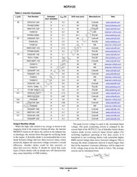 NCP3123MNTXG Datasheet Page 16