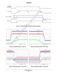 NCP3123MNTXG Datasheet Page 20