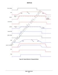 NCP3123MNTXG Datasheet Page 23