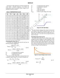 NCP3127ADR2G Datasheet Page 18