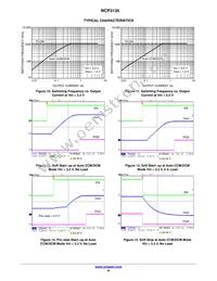 NCP3135MNTXG Datasheet Page 8