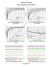 NCP3155BDR2G Datasheet Page 5