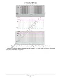 NCP3155BDR2G Datasheet Page 16