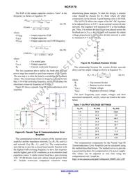 NCP3170BDR2G Datasheet Page 21