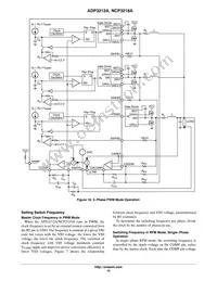 NCP3218AMNR2G Datasheet Page 15