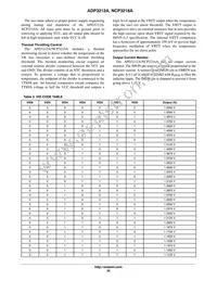 NCP3218AMNR2G Datasheet Page 20