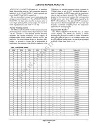 NCP3218MNR2G Datasheet Page 20