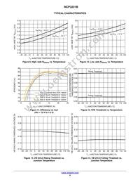 NCP3231BMNTXG Datasheet Page 8