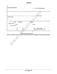 NCP3231MNTXG Datasheet Page 12