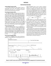 NCP3233MNTXG Datasheet Page 15