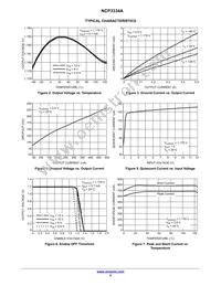 NCP3334AMTADJTBG Datasheet Page 5