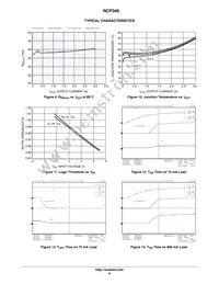 NCP340MUTBG Datasheet Page 6