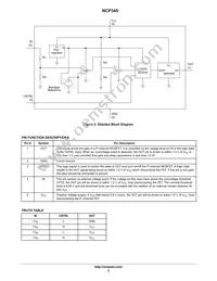 NCP345SNT1G Datasheet Page 2