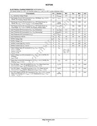 NCP346SN2T1G Datasheet Page 4
