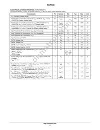 NCP346SN2T1G Datasheet Page 5