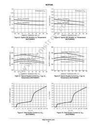 NCP346SN2T1G Datasheet Page 10