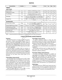 NCP370MUAITXG Datasheet Page 5