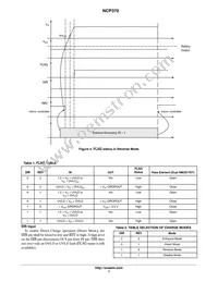 NCP370MUAITXG Datasheet Page 7