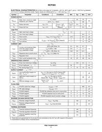 NCP383LMUAJAATXG Datasheet Page 5