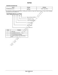 NCP383LMUAJAATXG Datasheet Page 9