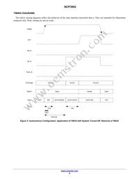 NCP3902FCCTBG Datasheet Page 9