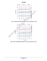 NCP3902FCCTBG Datasheet Page 16