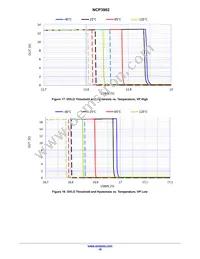 NCP3902FCCTBG Datasheet Page 18