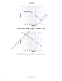 NCP3902FCCTBG Datasheet Page 19