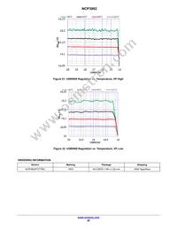 NCP3902FCCTBG Datasheet Page 20