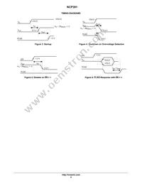 NCP391FCCADT2G Datasheet Page 6
