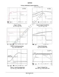 NCP391FCCADT2G Datasheet Page 7