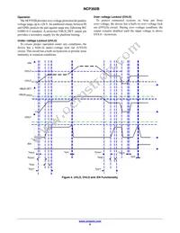 NCP392BRFCCT1G Datasheet Page 6