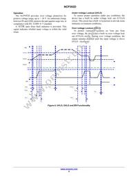 NCP392DRFCCT1G Datasheet Page 6