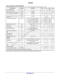 NCP398FCCT1G Datasheet Page 4