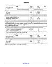 NCP4060AMNTXG Datasheet Page 4